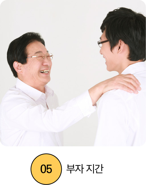 부자지간